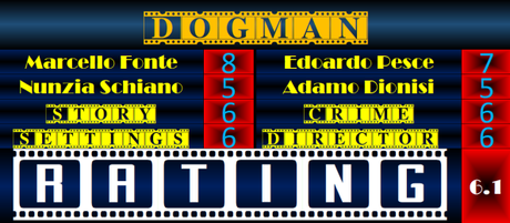 ABC Film Challenge – World Cinema – D – Dogman (2018) Movie Review