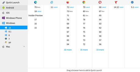 What are the best multi-browser testing tools?