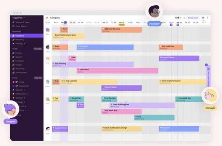 16 Free Project Management Software Options to Keep Your Team On Track
