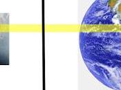 Reality Perceived, Enacted