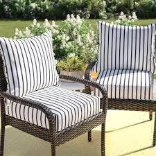 Sunbrella replacement cushions made to fit all outdoor furniture brands and handcrafted just for you. ÙÙØ·ÙÙØ§ Ø£ÙØ«Ø± ÙÙ Ø®Ø· Ø§ÙØ§Ø¨ÙØ¨ Outdoor Furniture Cushions Findlocal Drivewayrepair Com