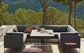 Who has ordered items from joss and main? How To Choose Outdoor Furniture