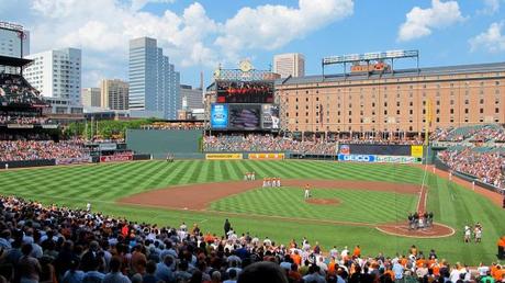 History of Oriole Park at Camden Yards