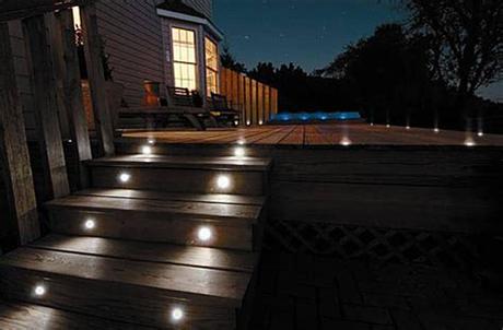 Visit your local at home store to. Outdoor Lighting Possibilities