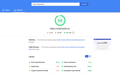 Website Speed Performance of Shashankk.io Website Speed Performance of Shashankk.io