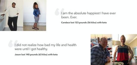 Keto Indian chicken farcha with green chutney dip