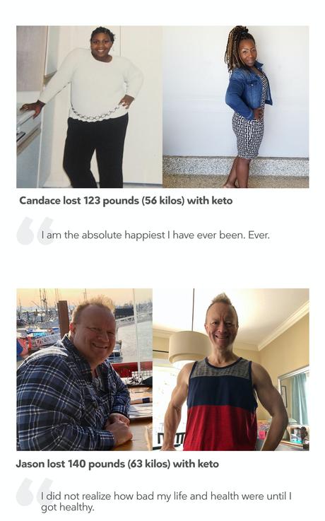 Keto Indian chicken farcha with green chutney dip