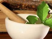 Post Covid-19 Ayurvedic Management