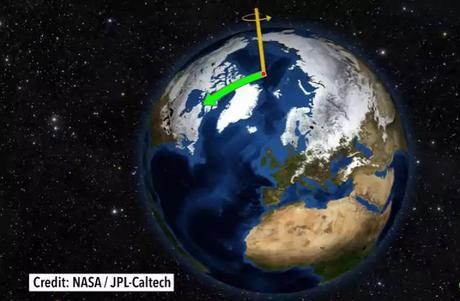 Did You Know Climate change Moved the North Pole?