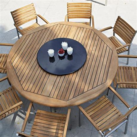 Steel furniture that stands the test of time. Teak and Stainless Steel Furniture - Westminster Teak ...