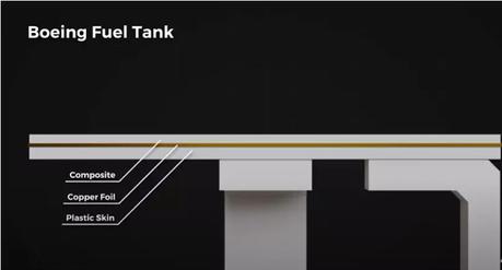 boeing fuel tank boeing fuel tank