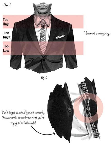 The Tie Bar: An American Classic