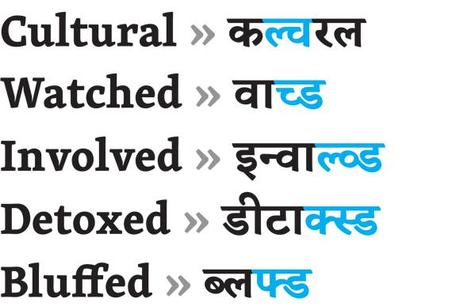 Skolar Devanagari: A Typographic Journey