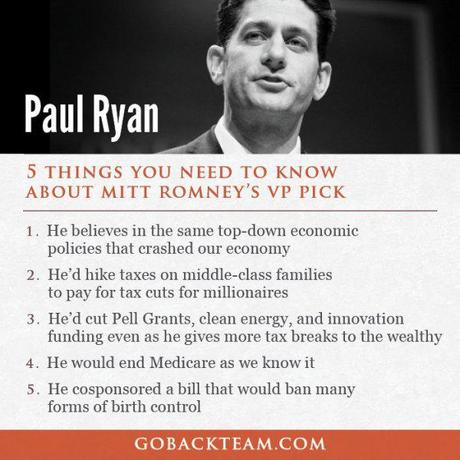 Let’s get to know more about Paul Ryan…