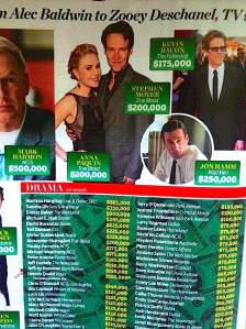 TV Guide lists who is raking in the dough in TV.
