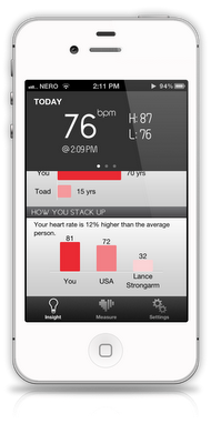 Measure Your Heart-Rate With Your iPhone Using Its Front Facing Camera