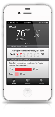 Measure Your Heart-Rate With Your iPhone Using Its Front Facing Camera