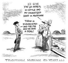 Love Marriage or Arranged Marrriage