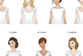 27 Fashion Terms and Styles Of Necklines Of Women’s Garments - Paperblog