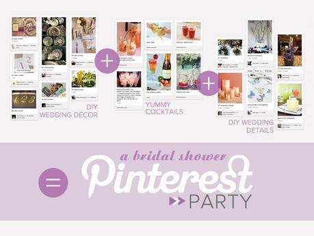 Pinterest Parties!