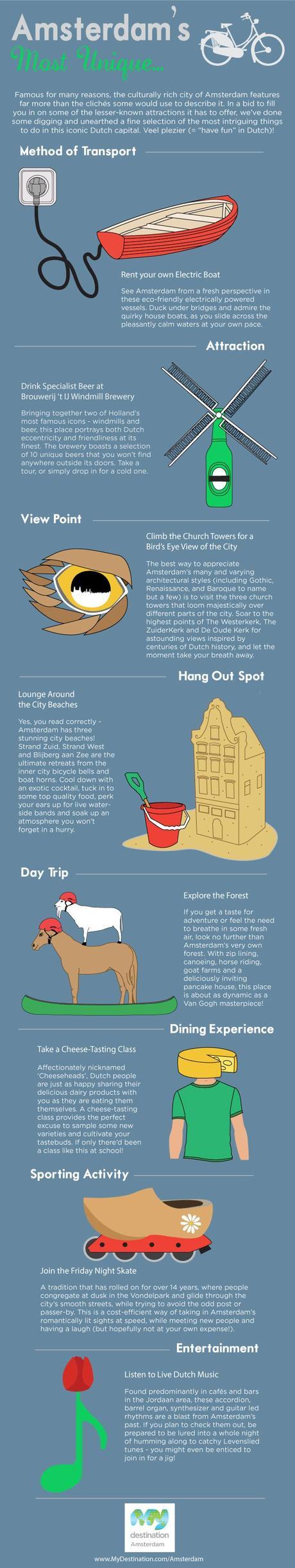 Infographic on Unique Attractions in Amsterdam
