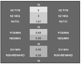 Habs: Yet Another 1-game Scouting Report for Charles Hudon