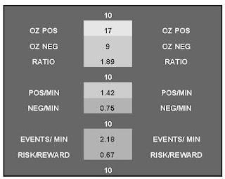 Habs: Yet Another 1-game Scouting Report for Charles Hudon