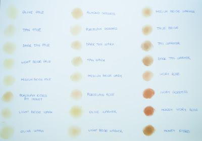 The All Natural Face Foundation's Swatches