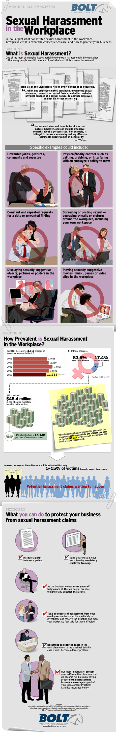 Sexual Harassment in the Workplace Infographic