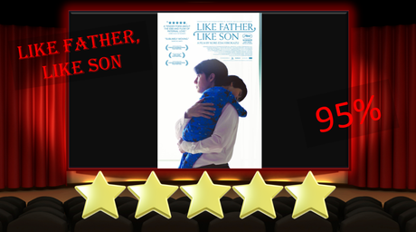 ABC Film Challenge – World Cinema – L – Like Father, Like Son (2013) Movie Review