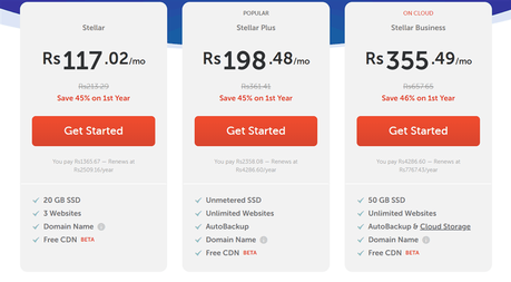 namecheap shared hosting pricing