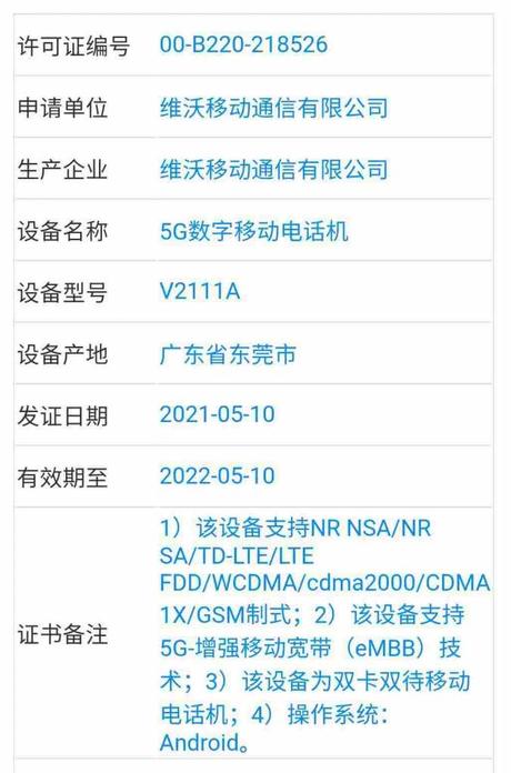 Vivo Y76s 5G spotted on TENAA certification, key specifications revealed