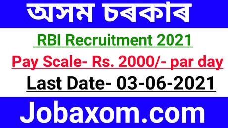 RBI Guwahati Recruitment 2021 – Pharmacist Vacancy