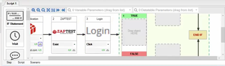 Best scriptless testing tools for angular based applications