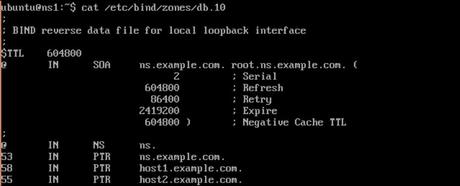 bind zone db image bind zone db