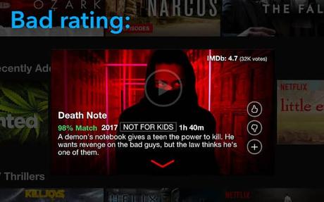 IMDB Ratings for Netflix extension IMDB Ratings for Netflix extension