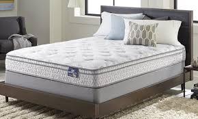 The california king dimensions are 72 inches by 84 inches, a bit narrower and longer than a standard king. Faqs About California King Mattresses Overstock Com