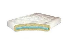 Futon pads come in different types based on the materials used to fill them. Thin Futon Mattress Ideas On Foter