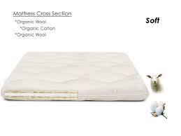 Choose from contactless same day delivery, drive up and more. Organic Cotton Mattress Topper Firm Cotton Mattress Topper The Futon Shop