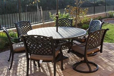 Find great deals on ebay for cast aluminum furniture. Cast Aluminum Outdoor Furniture Patio Furniture Baltimore MD