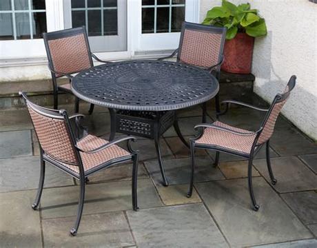 All products from cast aluminum outdoor furniture manufacturers category are shipped worldwide with no additional fees. A Guide To Cast Aluminum Outdoor Furniture ...