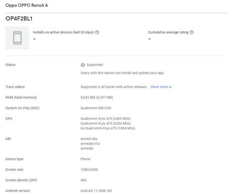 Oppo Reno 5 A spotted on Google Play Console Listing, key Specs revealed