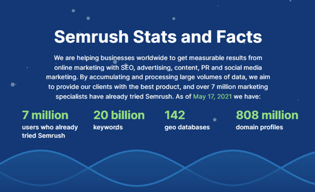 Semrush Stats and Facts