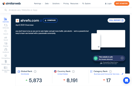 SimilarWeb report