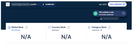 similarweb traffic check