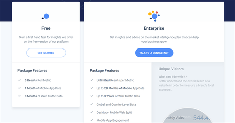 similarweb pricing