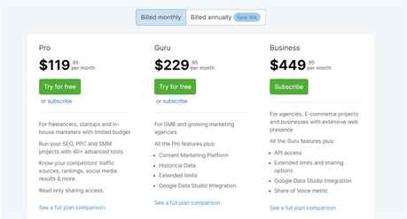 semrush monthly billing