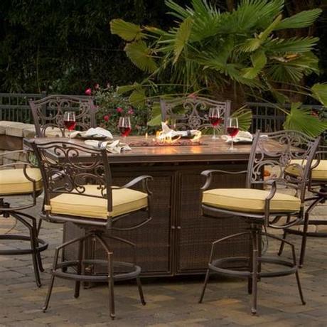 Make sure all of your outdoor furniture matches with one of our contemporary patio furniture collections. Clayton Bar Collection at Menards | Outdoor decor, Outdoor ...
