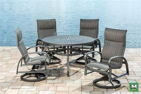 Go small with a compact bistro table or get the whole family to dine alfresco on the deck with a table for six. This Backyard Creations® 5-Piece Legacy Dining Collection ...