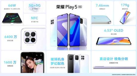 Honor Play 5 with MediaTek Dimensity 800U launched in China: Price, Specifications